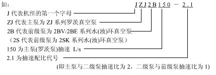JZJS型羅茨水環(huán)真空泵機(jī)組型號(hào)說明圖示